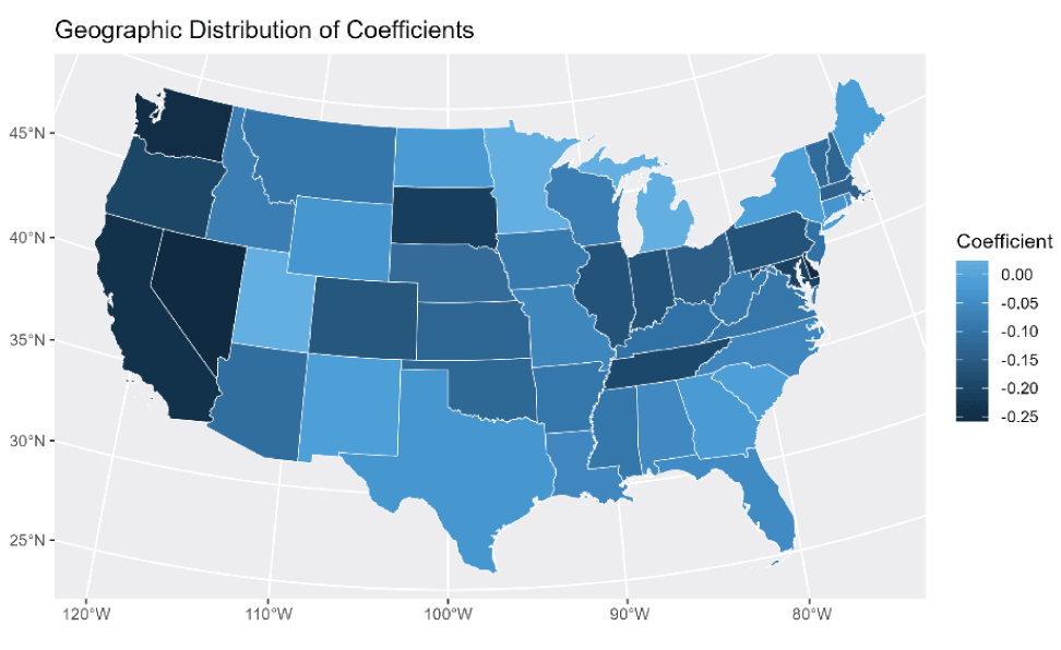 Geographic Distribution of Coefficients