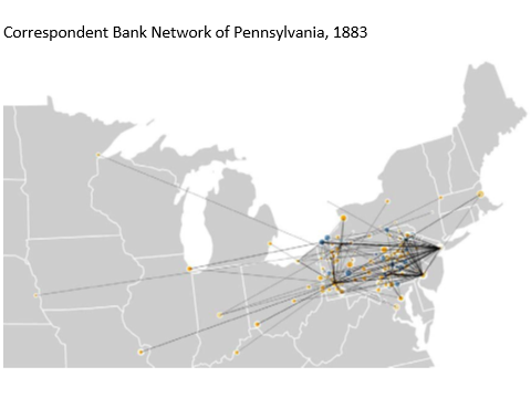 Stopping Contagion with Bailouts: Microevidence from Pennsylvania Bank Networks During the Panic of 1884