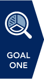 a magnifying glass focused on a pie chart with the words goal one below the image