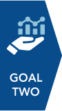 a hand holding a line and bar chart with the words goal two below the image